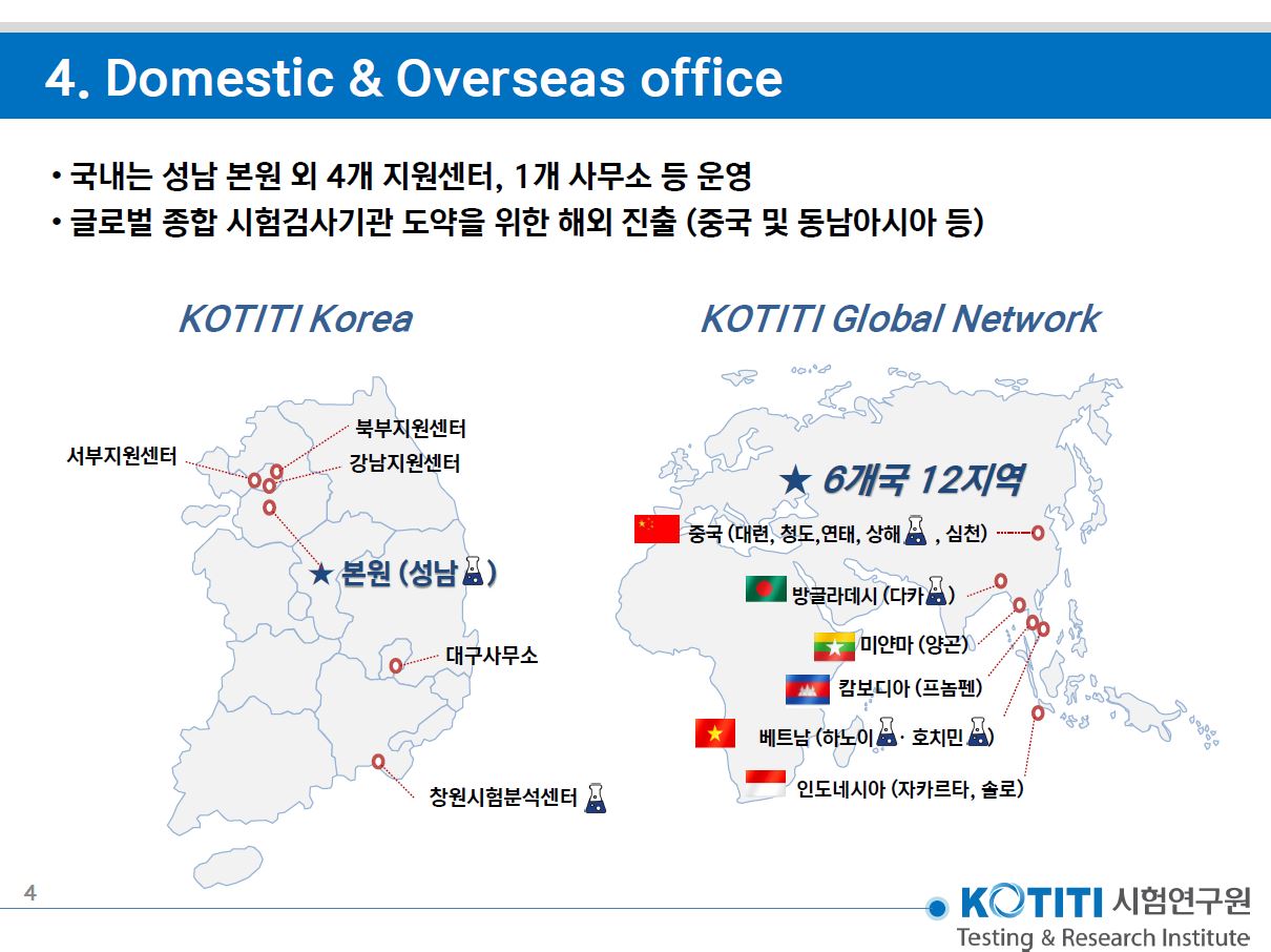 KOTITI시험연구원 홈보 파일 4