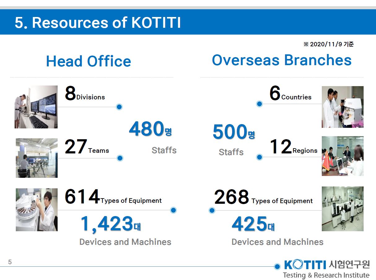 KOTITI시험연구원 홈보 파일 5