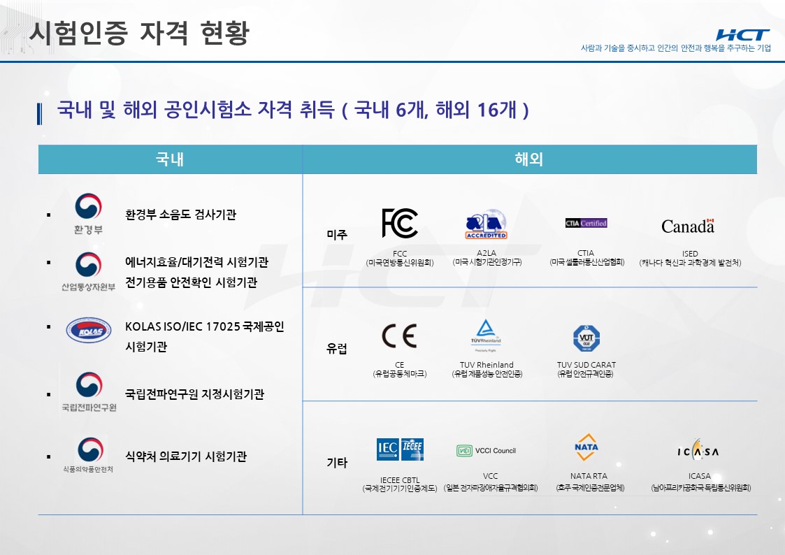 (주)에이치시티 홈보 파일 3