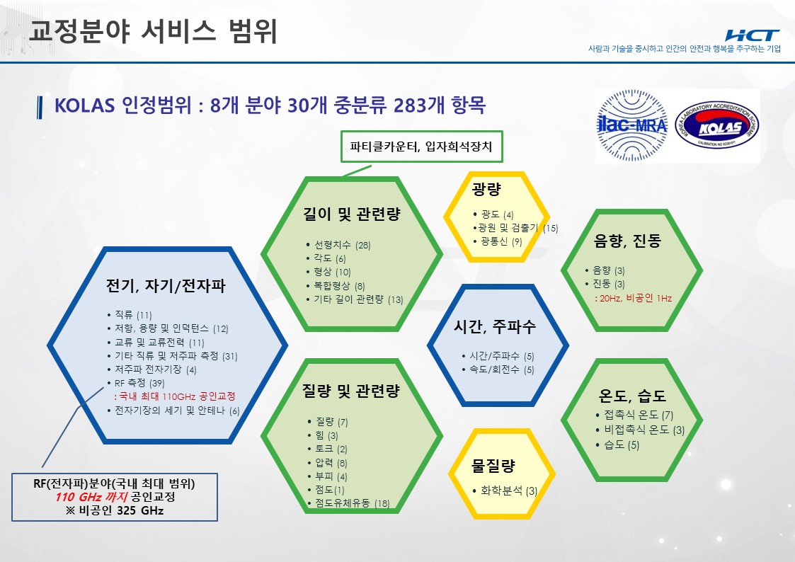 (주)에이치시티 홈보 파일 4