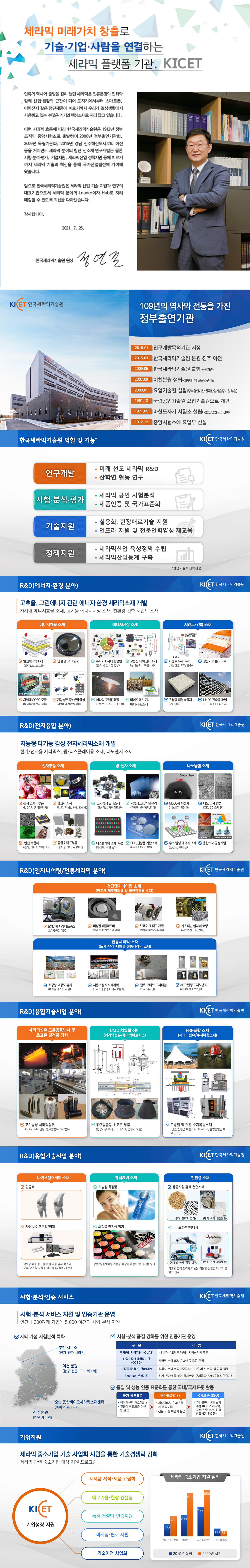 한국세라믹기술원 홈보 파일 1