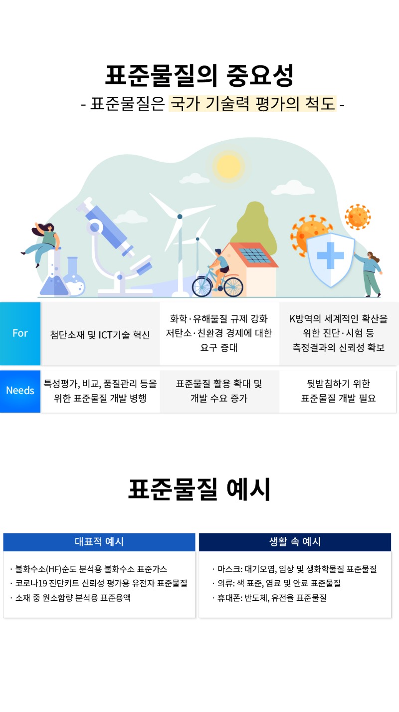 표준물질이란 (4).jpg